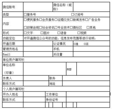 新媒体将遭遇洗牌？网信办《互联网信息服务算法推荐管理规定》深度解读